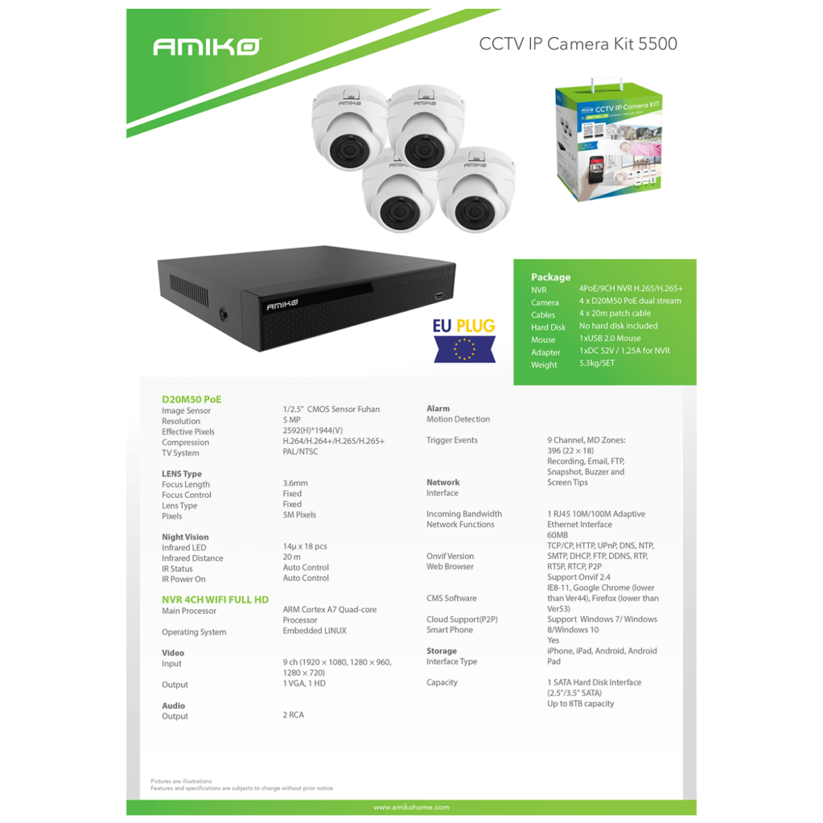 5.0 Mpixel - CCTV KIT 5500