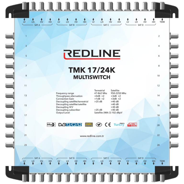 REDLINE Multišalter 4 satelita na 24 utičnice