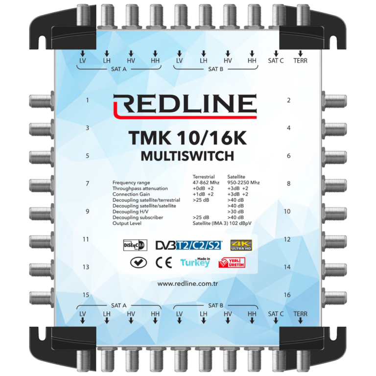 REDLINE Multišalter 2 satelita na 16 utičnica