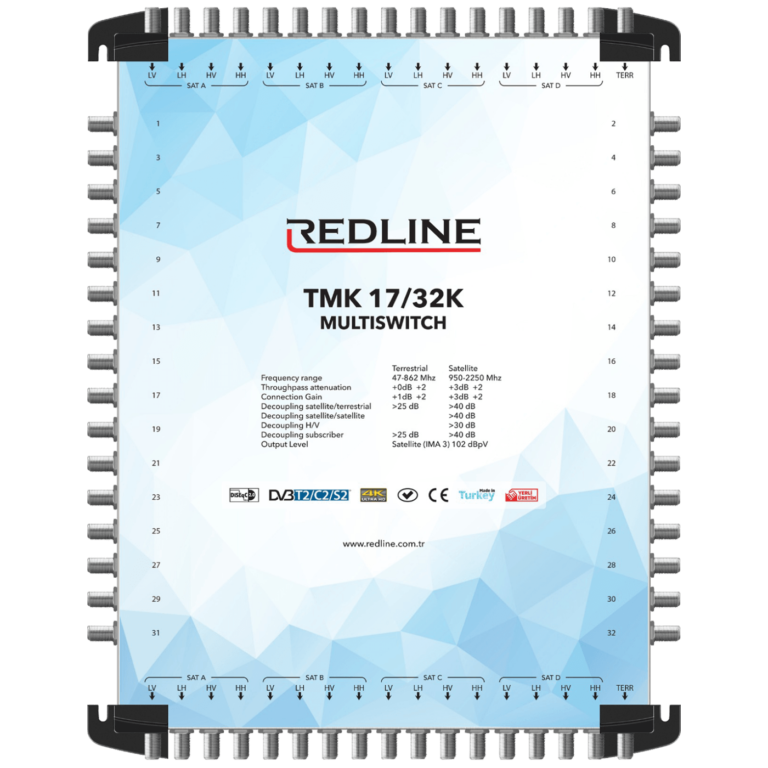 REDLINE Multišalter 4 satelita na 32 utičnice