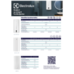 Bacteria Stop System