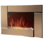 Electrolux Kamin