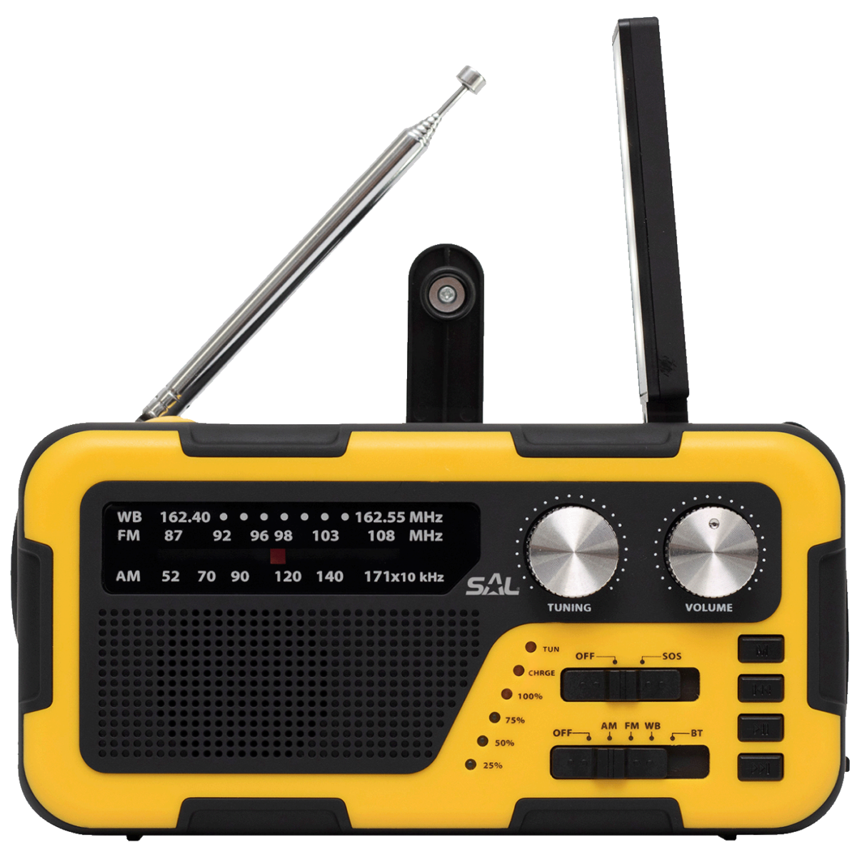 Bluetooth - RPH 2