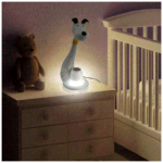 LED
