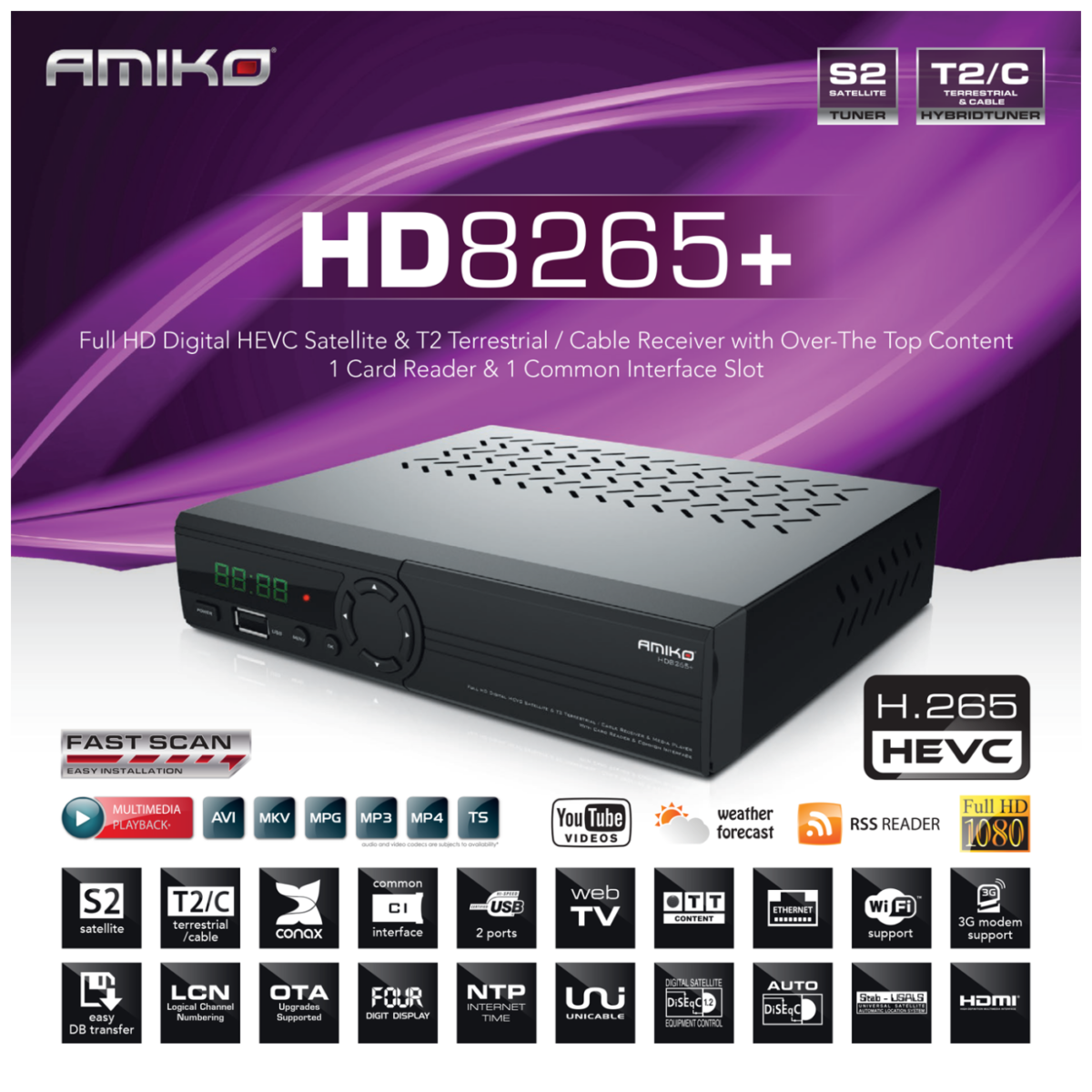 FullHD