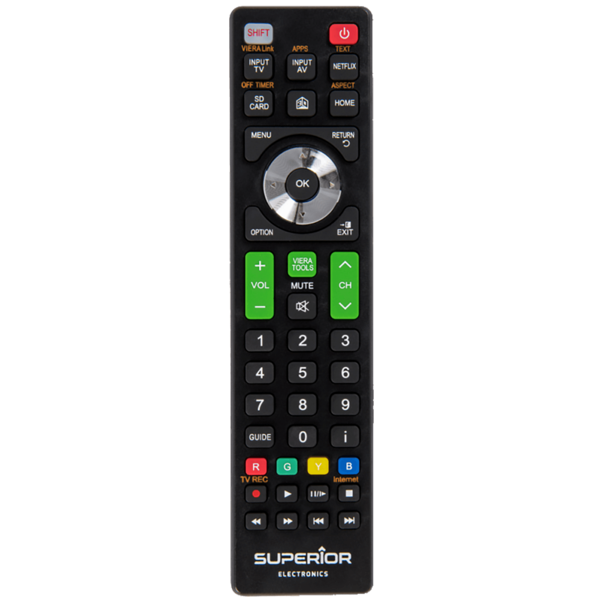Superior Daljinski upravljač za Panasonic TV prijemnike - RC PANASONIC