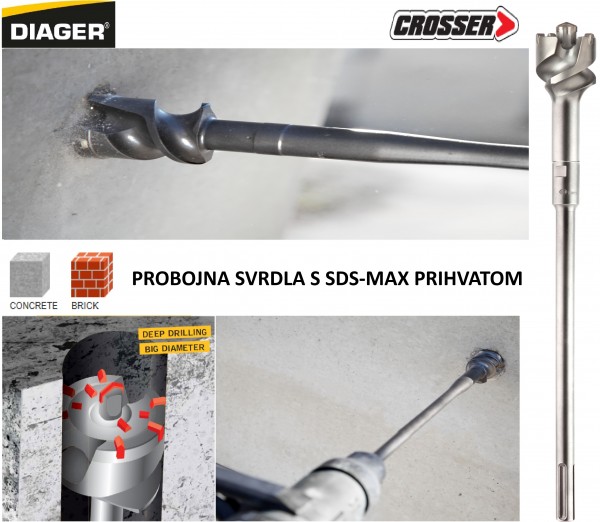 DIAGER svrdlo SDS-MAX - probijač 65x550mm 165D65L0590 DIAGER svrdlo SDS-MAX probijač 65x550mm za beton i ciglu