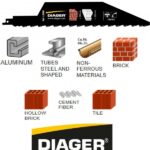 DIAGER list sabljaste pile za ciglu duljine 300 mm