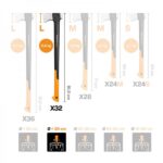 FISKARS X32 sjekira za cijepanje 815mm s FiberComp drškom